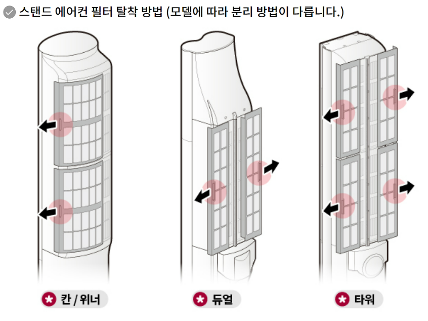 에어컨청소 분해하는방법