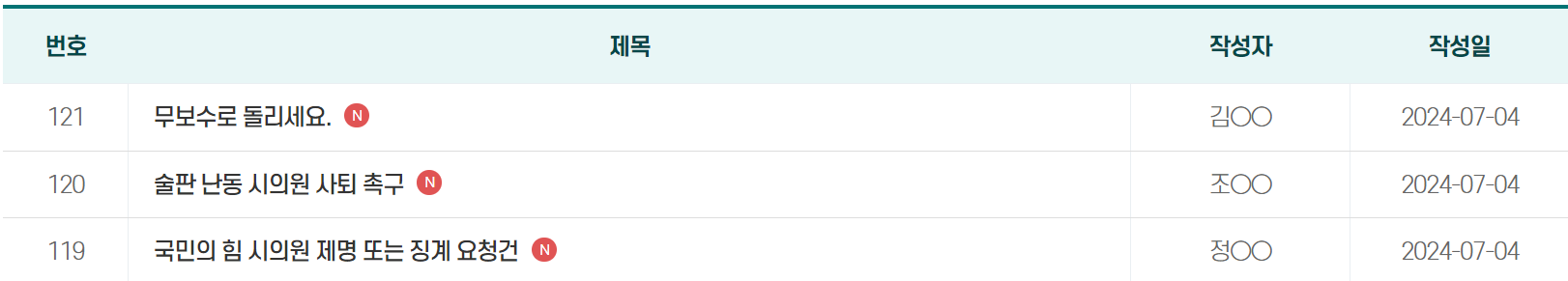 시정잡배만도 못한 국민의힘 안양시의회 시의원 식당 혈투..조폭이세요? 시정잡배만도 못한 국민의힘 안양시의회 시의원 식당 혈투..조폭이세요?
