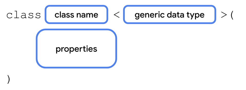  Generics (제네릭)