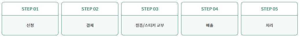 인천 동구 대형페기물 신청 절차