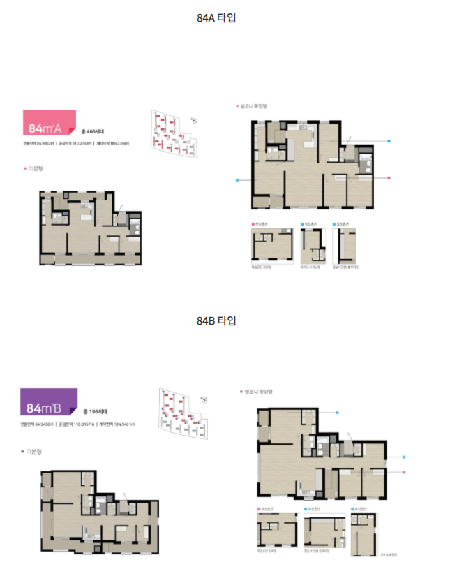  갑천1 트리풀시티 힐스테이트 청약 시장 분양가 분양정보 생애최초 특별공급 물량