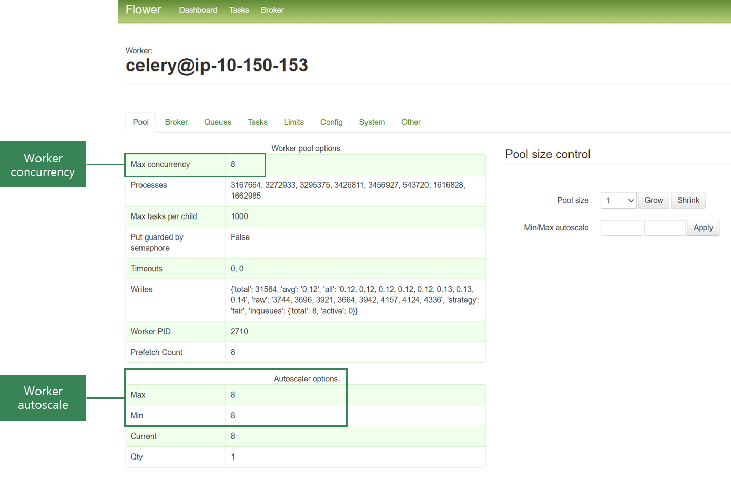 [Airflow/Celery Flower] worker autoscale 조정