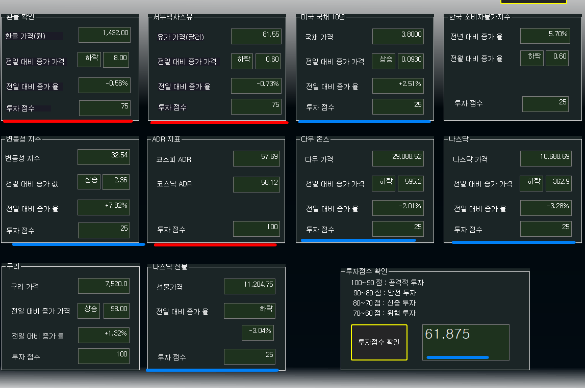 시황 프로그램