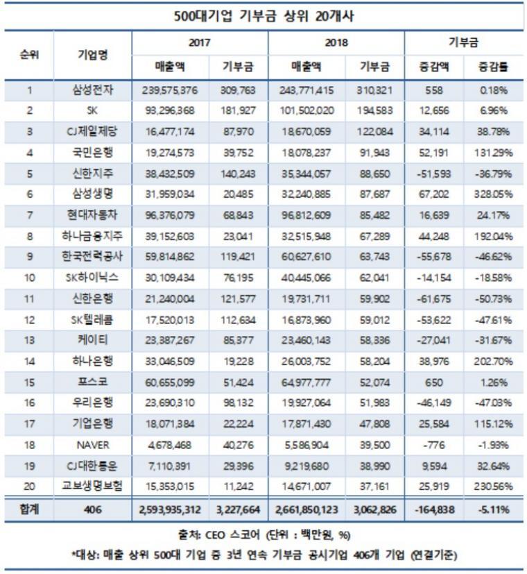   뚜뚜월드