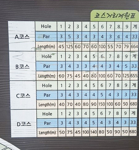 황산파크골프장 (황산공원) 경남 양산시 물금읍 증산리 903