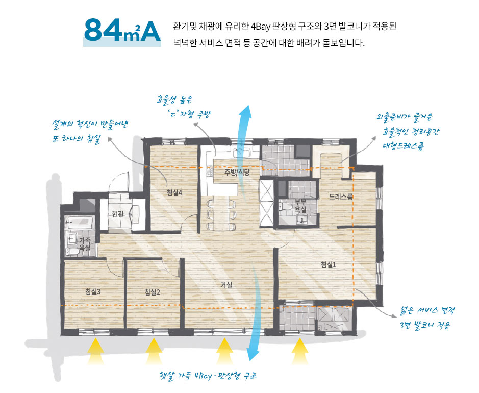 오포자이디오브 분양가 7
