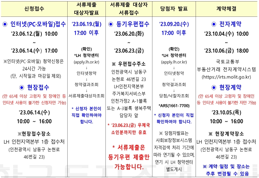 인천가정행복주택-20