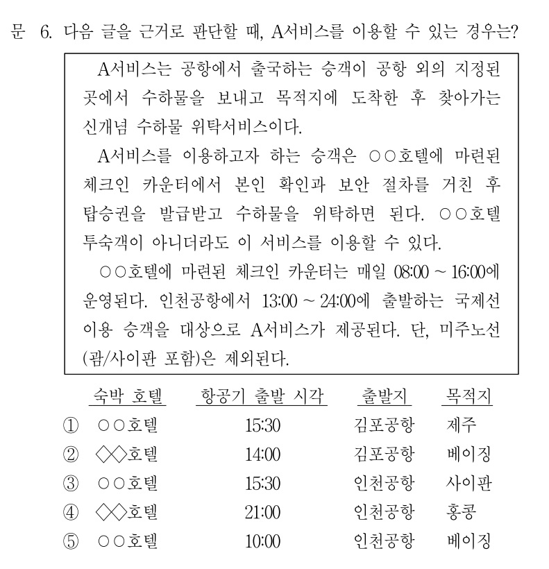 7급-민경채-PSAT-기출문제(2020년도)-상황판단-문제-6