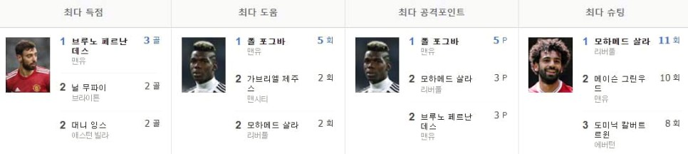 토트넘 경기[8/29] 손흥민 경기중계 무료 2