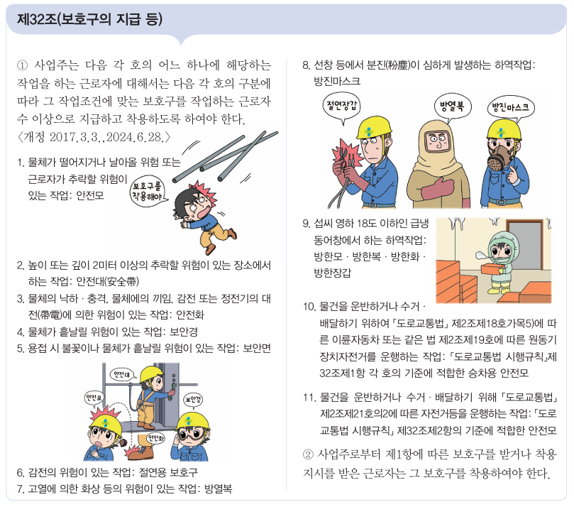 보호구의 지급등