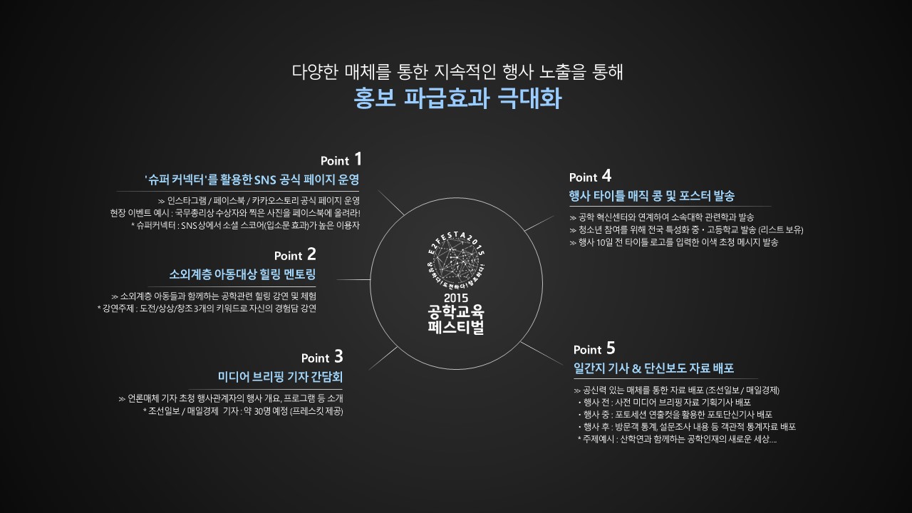  심플 템플릿 모음 (파워포인트 powerpoint 피피티 ppt 템플릿 template 프레젠테이션 presentation 보고서 제안서 기획서 발표 자료 무료 다운로드)
