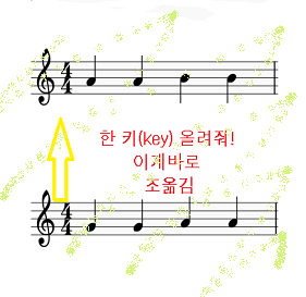  한 키(key)만 올려줘! 이게 바로 조옮김!!