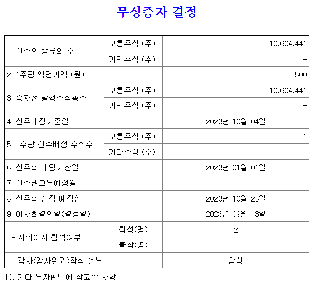 필에너지 무상증자