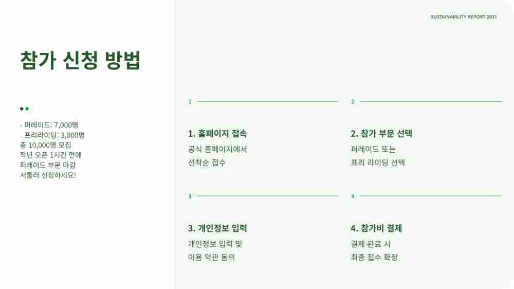 2025 서울자전거대행진 신청 일정 코스