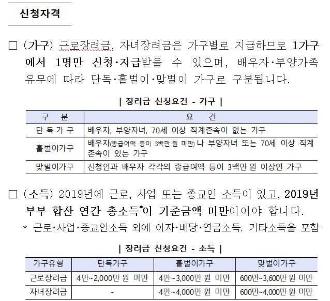  근로 장려금 신청 자격은?