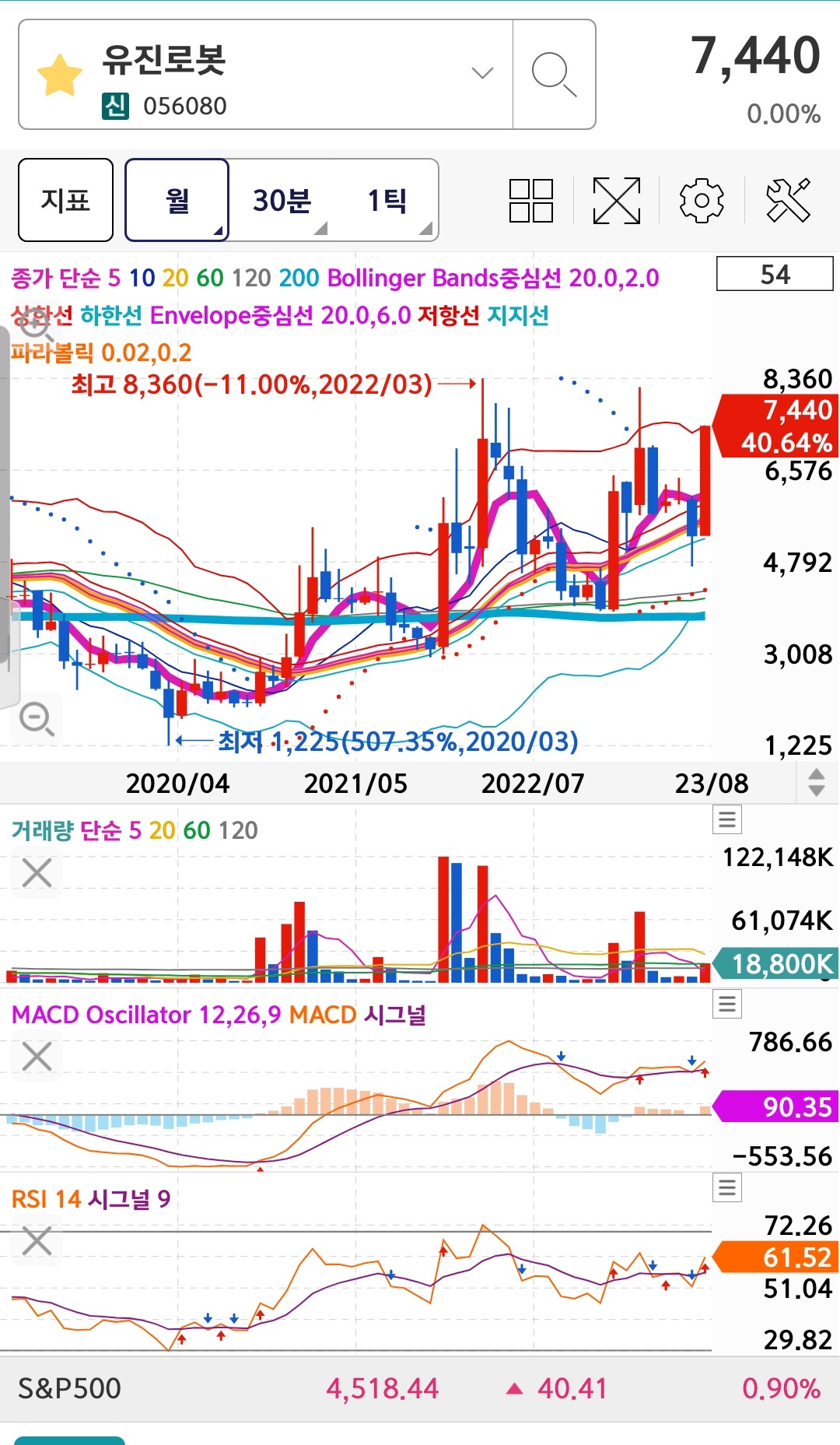 유진물류 이미지