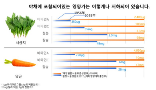 플러스슈퍼 이미지