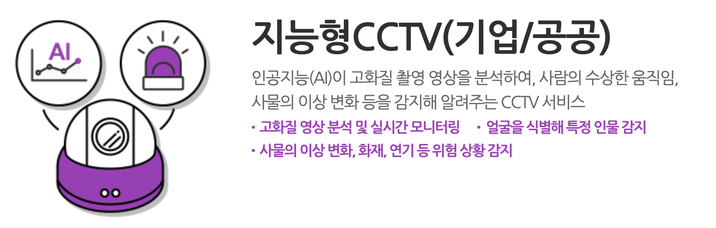  엘지유플러스 지능형 CCTV