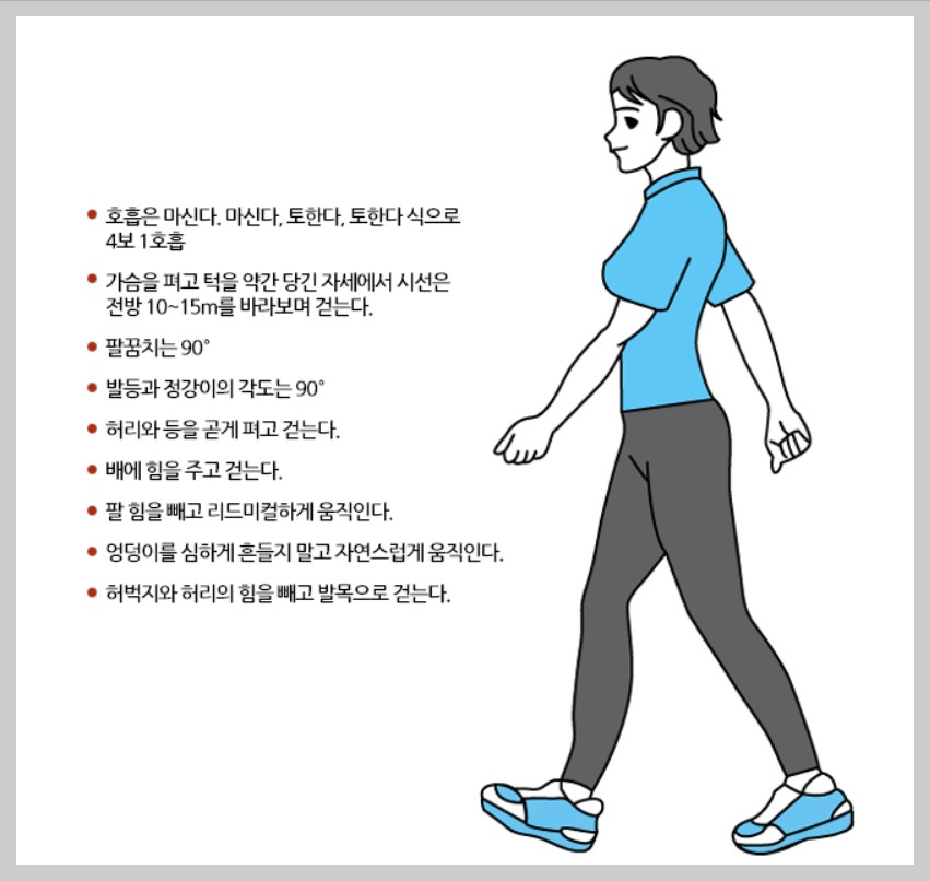  걷기 운동 효과적으로 하는법