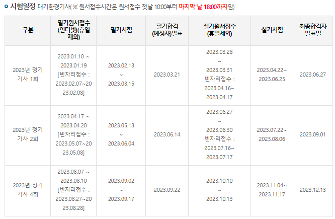 대기환경기사-시험일정