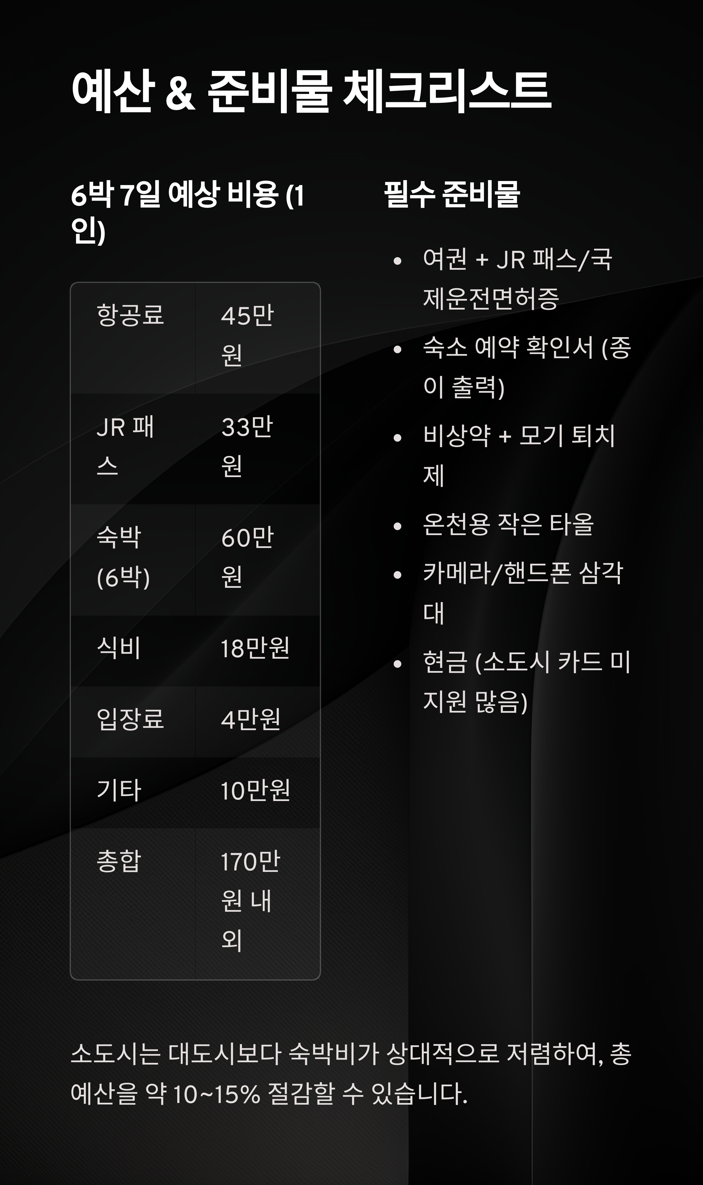 골든위크 이미지