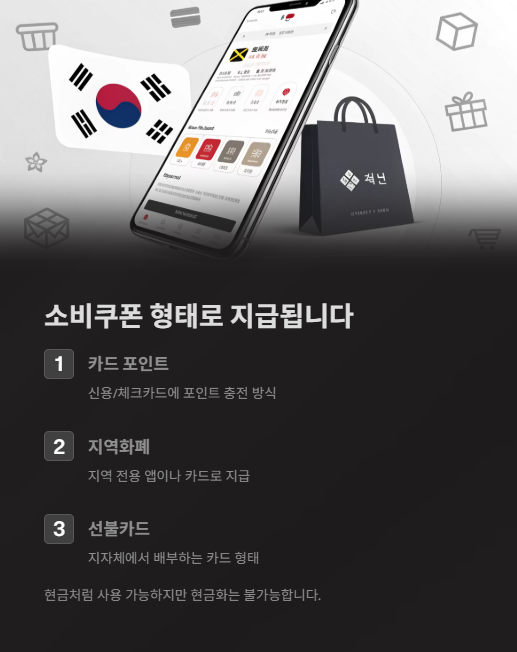 소비쿠폰 형태로 지급됩니다