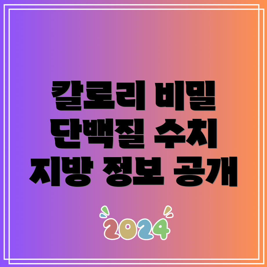 생선까스의 칼로리, 단백질, 지방 함량은 얼마일까