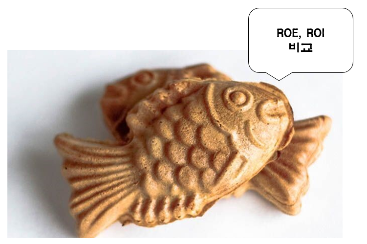 붕어빵으로 알아보는 ROE, ROI