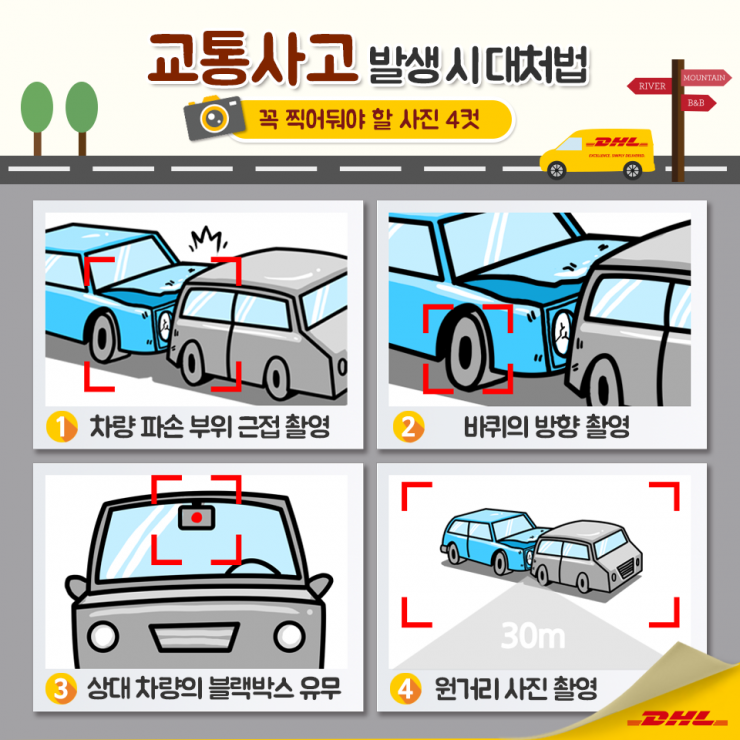 교통사고 처리 과정