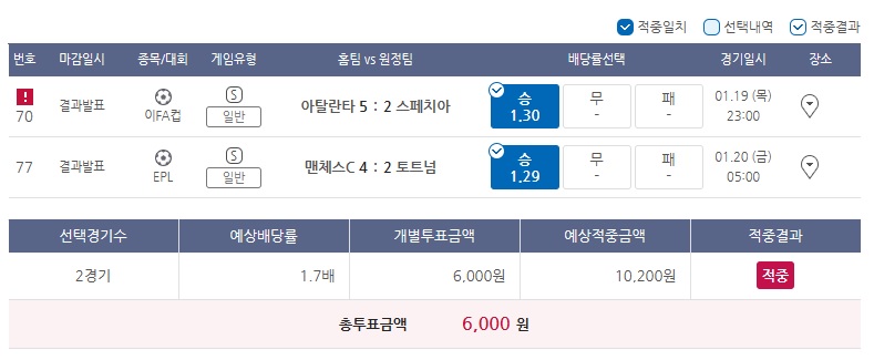  2023 프로토 9회 승부식