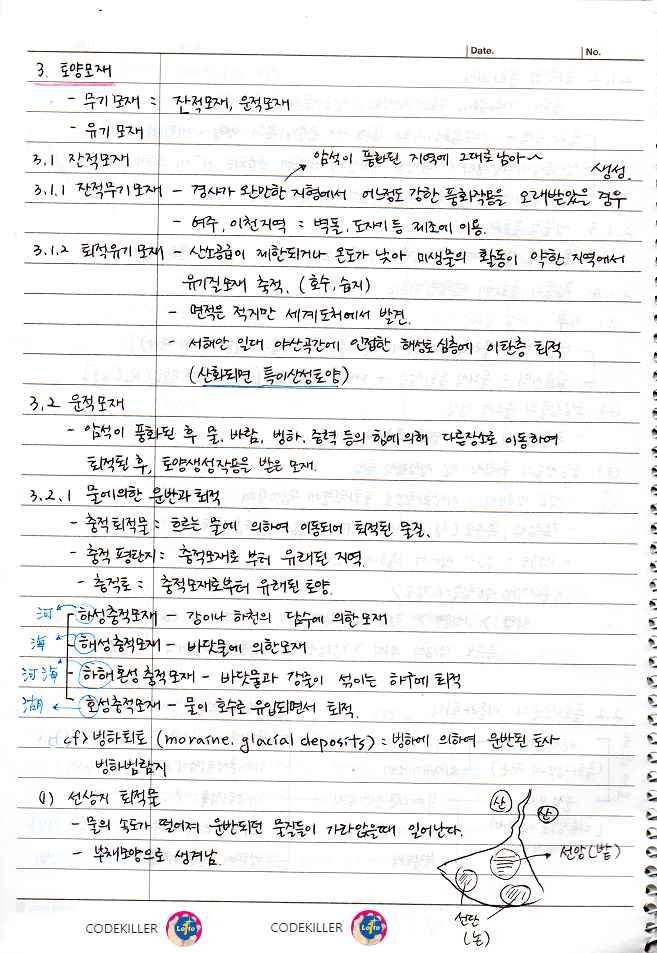  [토양학] 토양모재 (잔적모재, 운적모재)