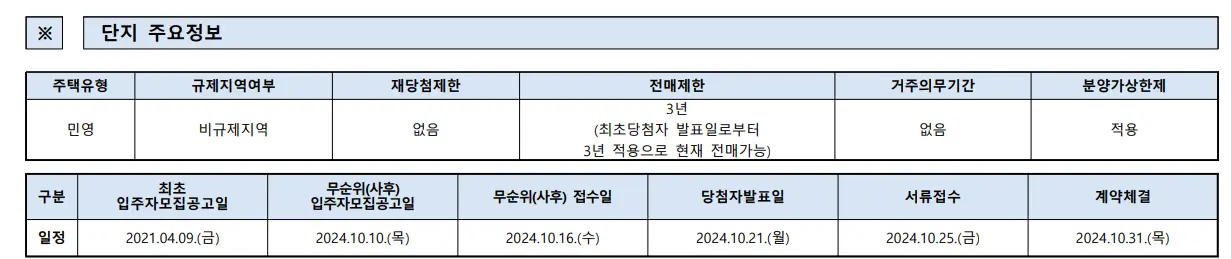 검단 신도시 예미지 더 시그너스 청약 줍줍