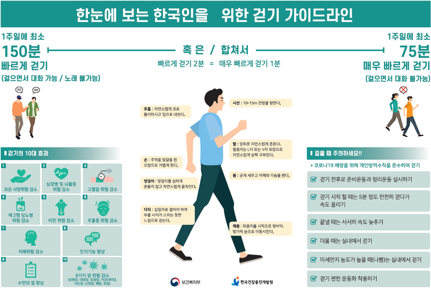 암기력을 향상시키는 방법 - 암기력을 향상시키는 방법 암기력을 향상시키는 방법 - 암기력을 향상시키는 방법