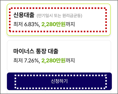 대출한도-금리-결정