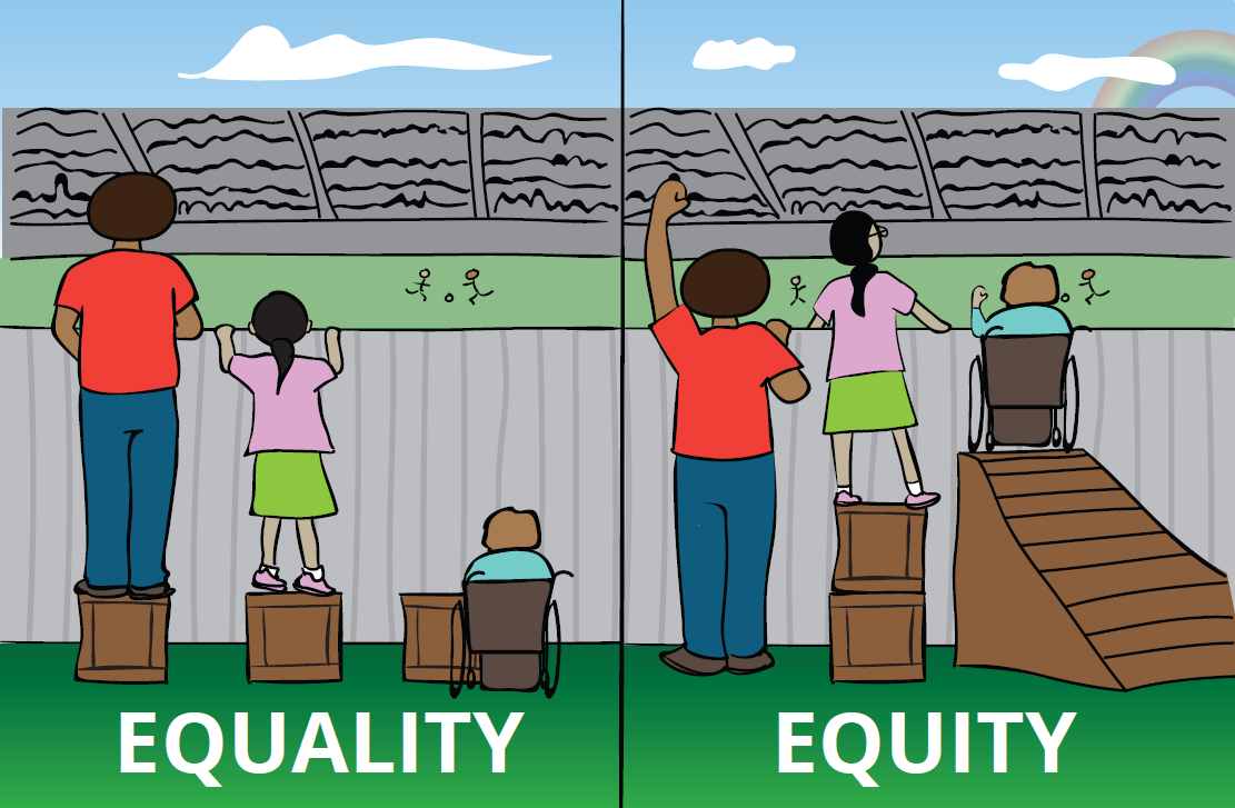  Equality (평등) vs Equity (형평)