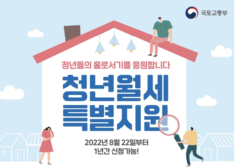  [청년지원사업] 청년월세 특별지원 사업 조건, 지원금 규모, 신청 방법 총 정리
