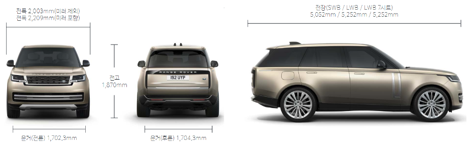  랜드로버 레인지로버 대형 플래그십 SUV 가솔린 제원,연비,가격