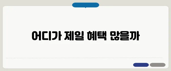 영화예매사이트 어디가 제일 싸고 빠를까