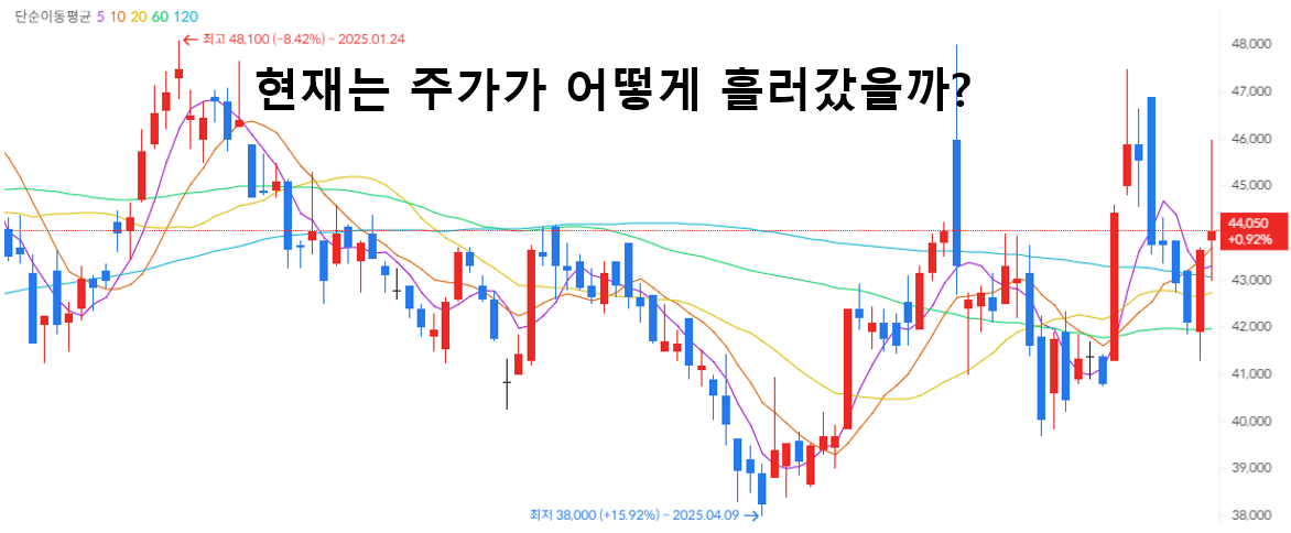 반디엔지니어링 이미지