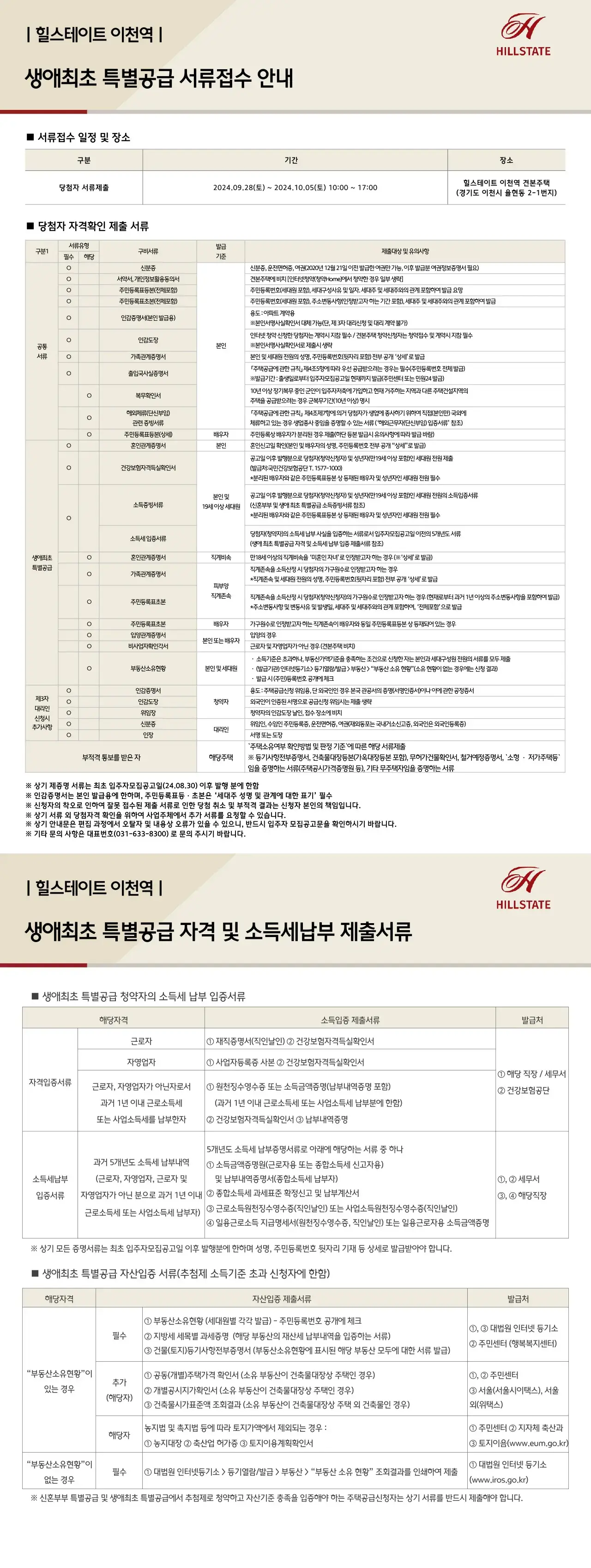 힐스테이트이천역1단지, 2단지아파트 단지, 동호수배치도, 세대평면도, 입주자모집공고 등 분양안내