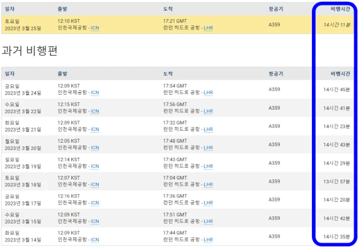 비행시간