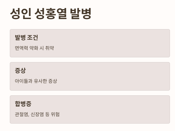 성홍열 성인 발병