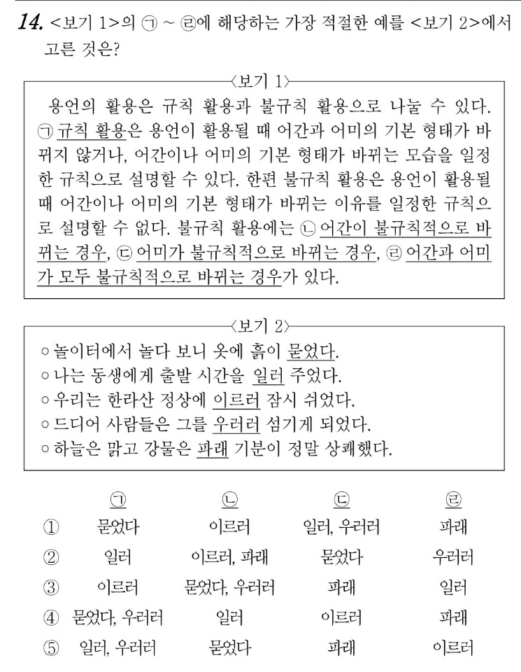  2020 고3 4월 모의고사(5월 21일 시행) 문제 및 정답과 해설 그리고 총평