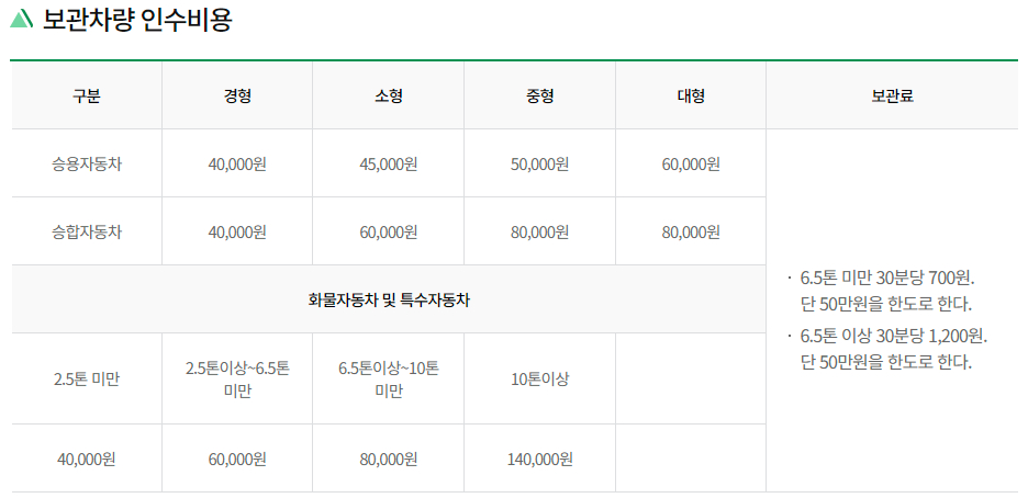 강북구 견인차량보관소 견인료 및 보관료 산정 기준