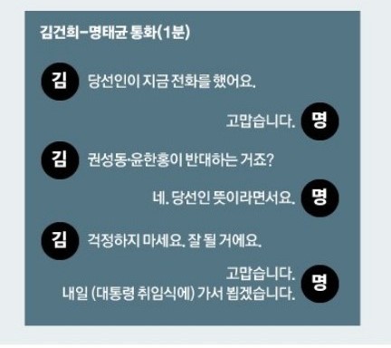 명태균_김건희_3