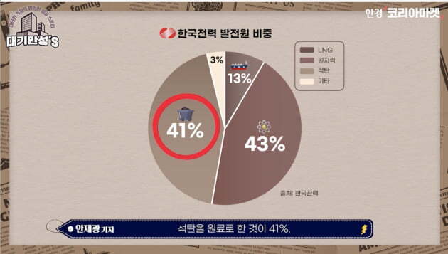 대기만성 이미지