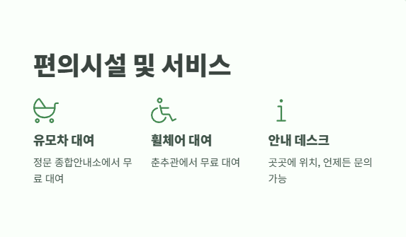 청와대 관람신청 2025 12