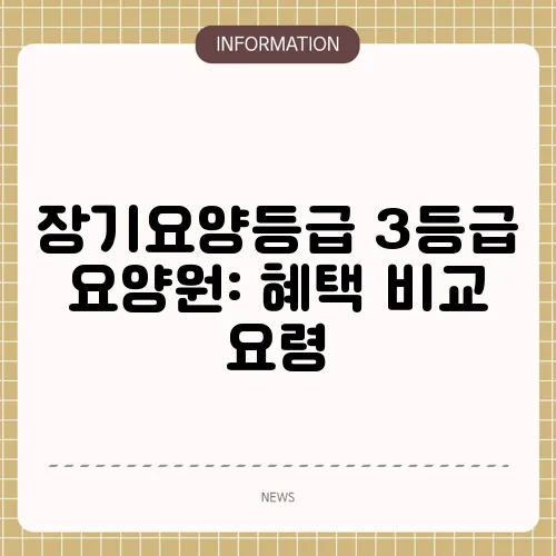 장기요양등급 3등급 요양원: 혜택 비교 요령