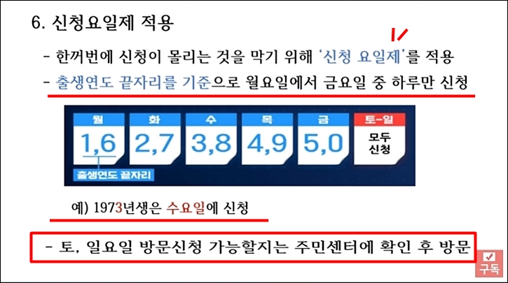  긴급재난지원금 신청방법, 지급방법, 신청기간, 사용처 (최종확정 내용 정리)