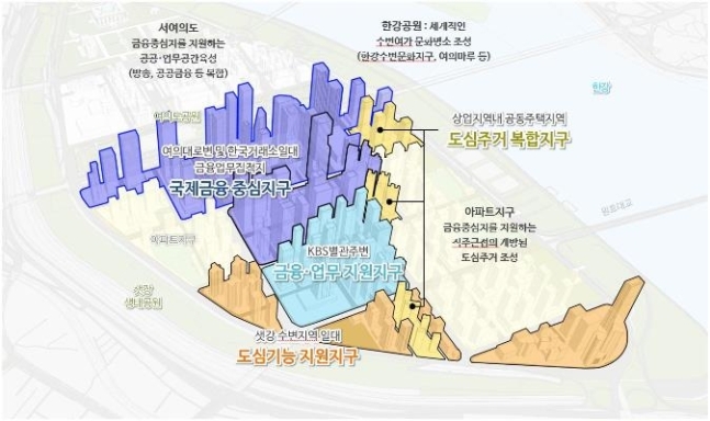 &#39;여의도 금융중심 지구단위계획(안)&#39;에서 구분된 4개 지구